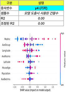 기저 모델 정보 표