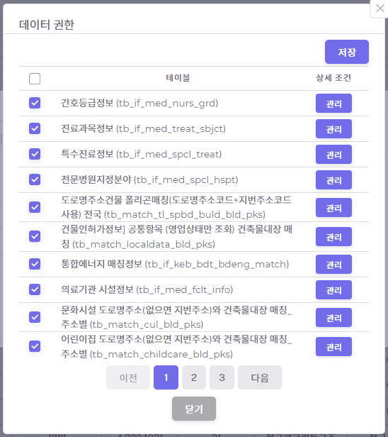 데이터 권한 설정 — 테이블 단위로 접근 허용 여부와 상세 조건을 지정