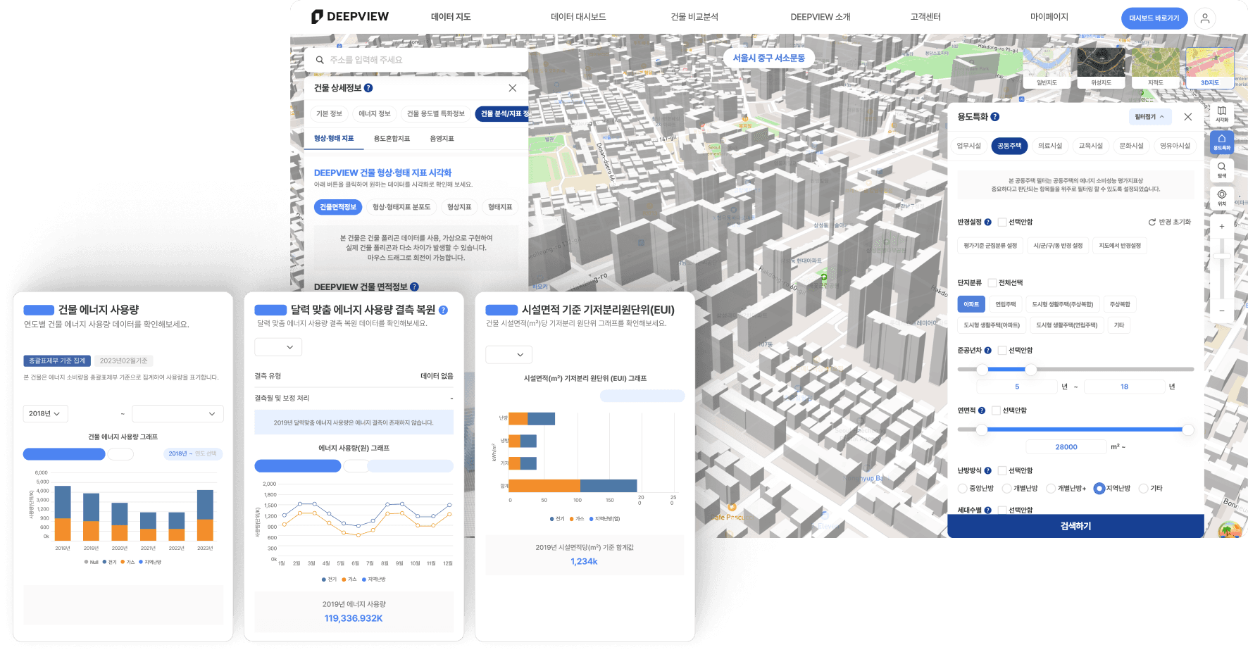 건물 분석 / 지표 정보