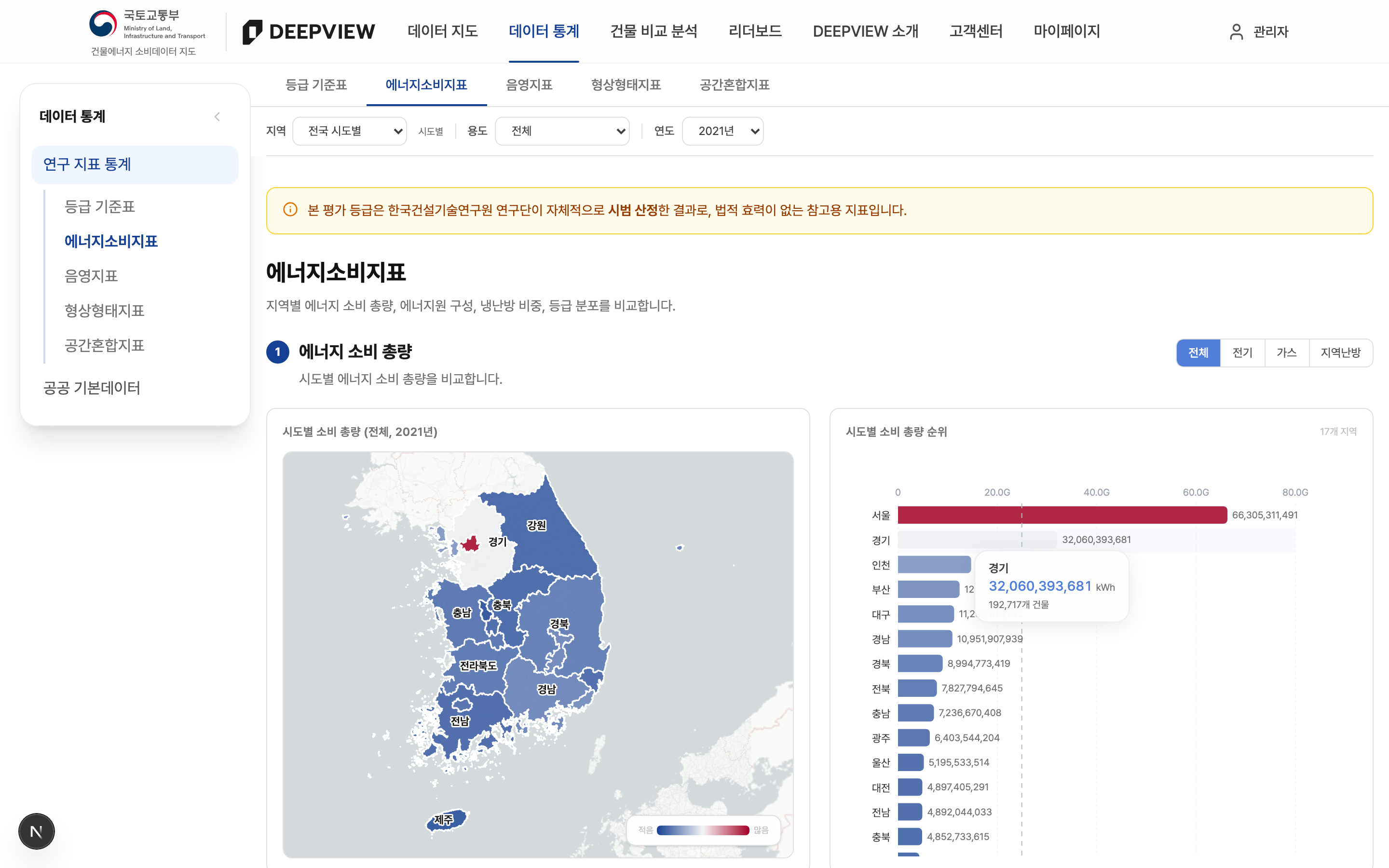 에너지소비지표 탭 소비 총량 코로플레스 — 구역별 에너지 집중도